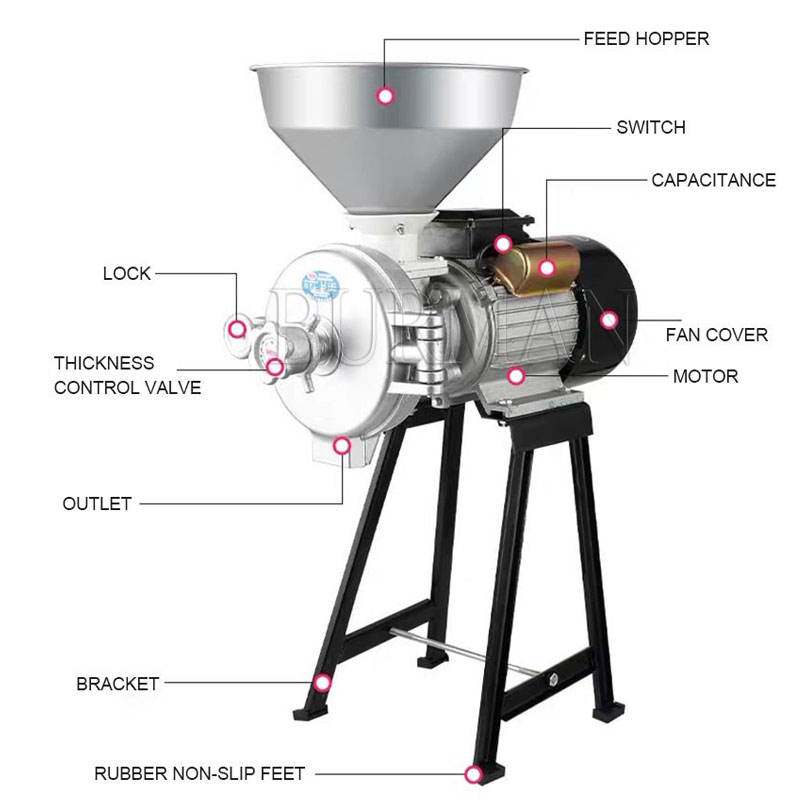 Moedor de Grãos Elétrico Comer - Coffee Bean Grinder Electric avaliação e preço